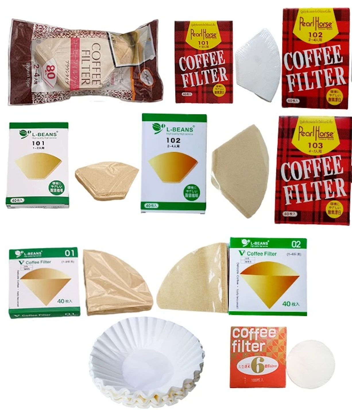Comparison of cone-shaped and basket-shaped coffee filters